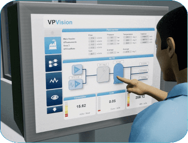 VPVision - real time energy monitoring